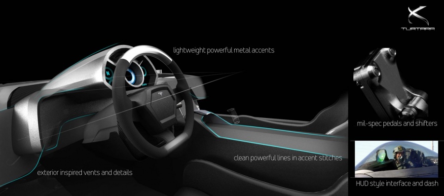 Name:  Tuatara Interior2.jpg
Views: 1310
Size:  76.5 KB