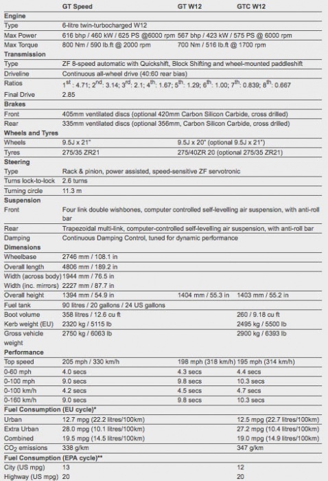 Name:  specs4.jpg
Views: 1091
Size:  140.1 KB