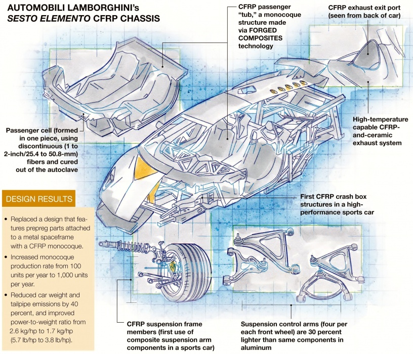 Name:  Sesto (1).jpg
Views: 2603
Size:  297.4 KB