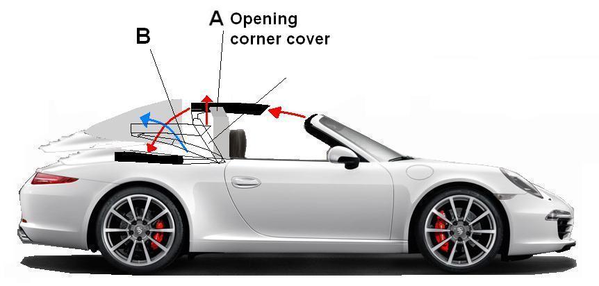 Name:  Mechanism 5.JPG
Views: 1426
Size:  39.0 KB