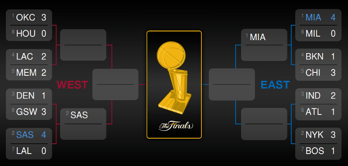 Name:  The Finals.jpg
Views: 104
Size:  125.3 KB