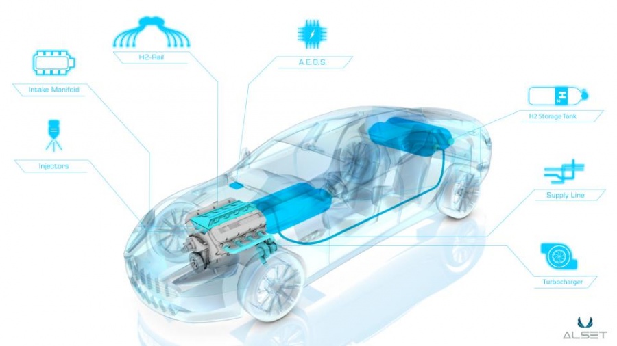 Name:  Aston Martin Hybrid Hydrogen Rapide S 2.jpg
Views: 364
Size:  87.7 KB