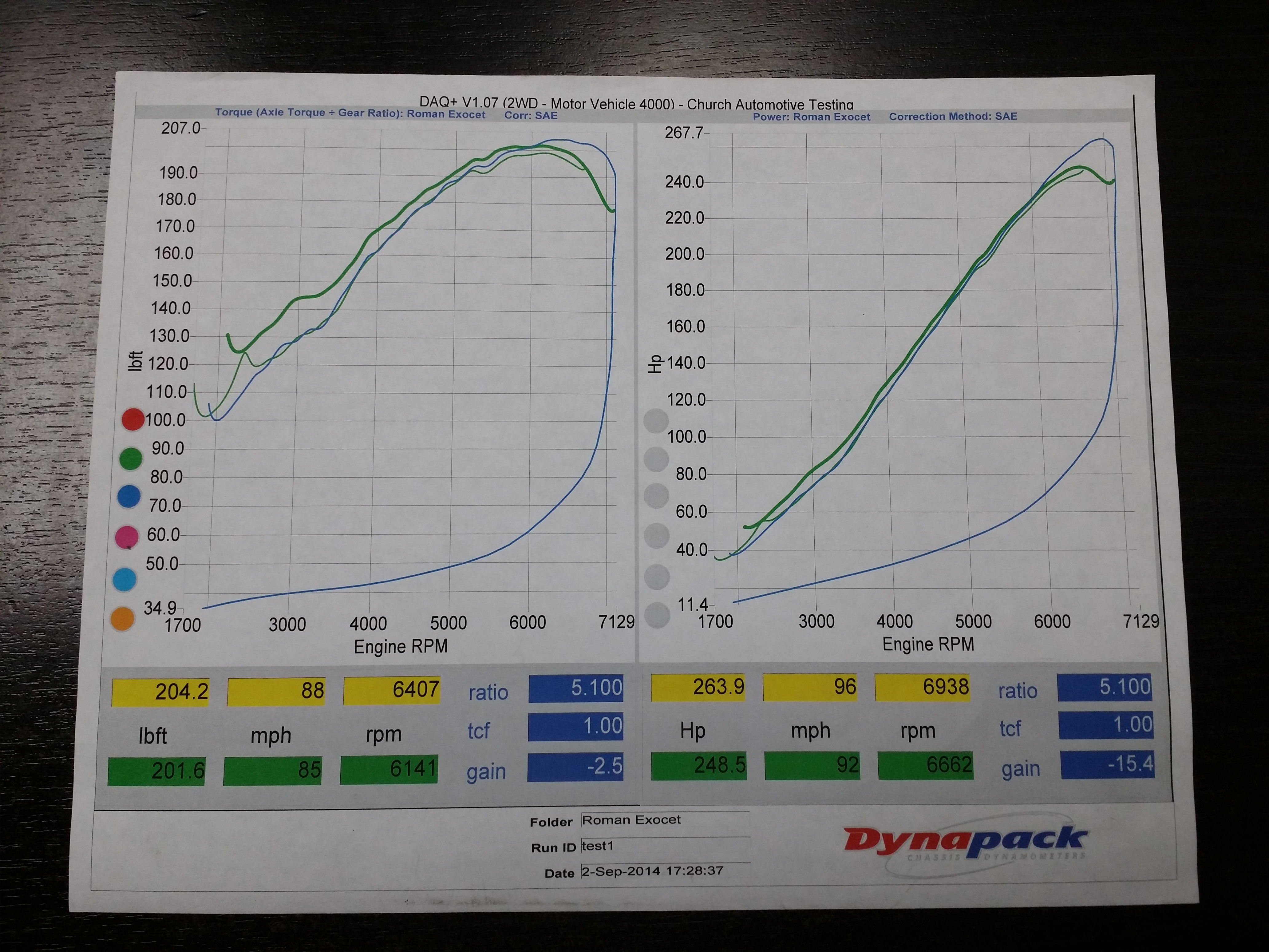 Name:  20150519_085028.jpg
Views: 286
Size:  3.30 MB