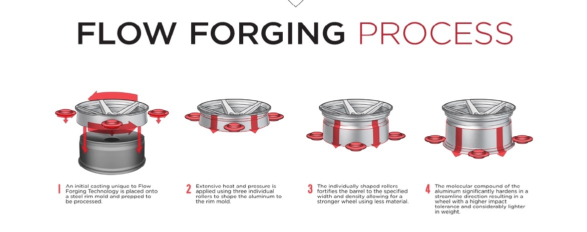 Name:  VFF_zpsyahbohqe.jpg
Views: 228
Size:  87.4 KB