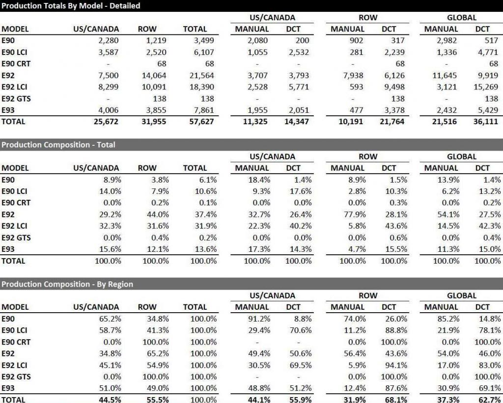Name:  proddata0_zps106be2fd.jpg
Views: 30
Size:  134.6 KB