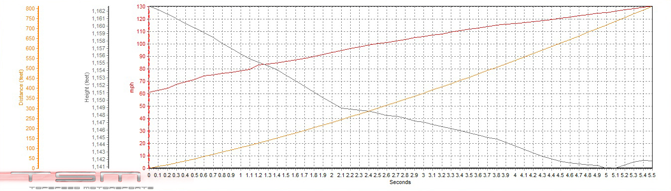 Name:  BiTurboLambo60130_zps216c4a35.jpg
Views: 48
Size:  361.3 KB