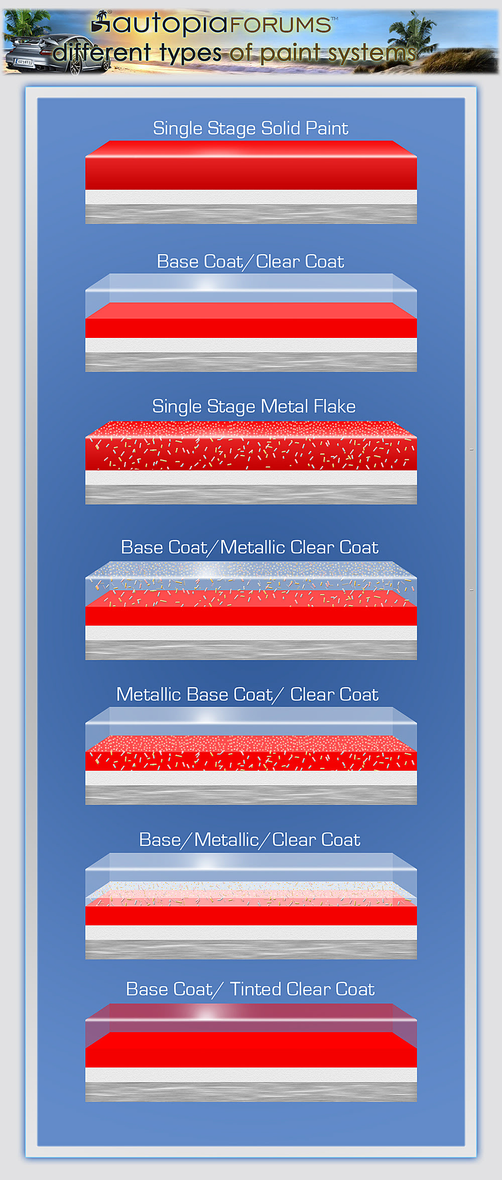 Name: paintchartforum.jpg
Views: 78
Size: 546.3 KB