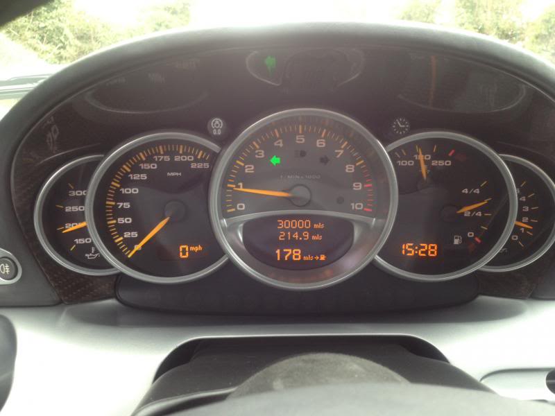 Name:  CGT30kmiles.jpg
Views: 43
Size:  43.7 KB
