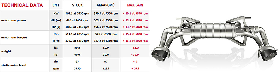 Name:  graphexhaust3_zpsa2626b44.jpg
Views: 37
Size:  83.4 KB