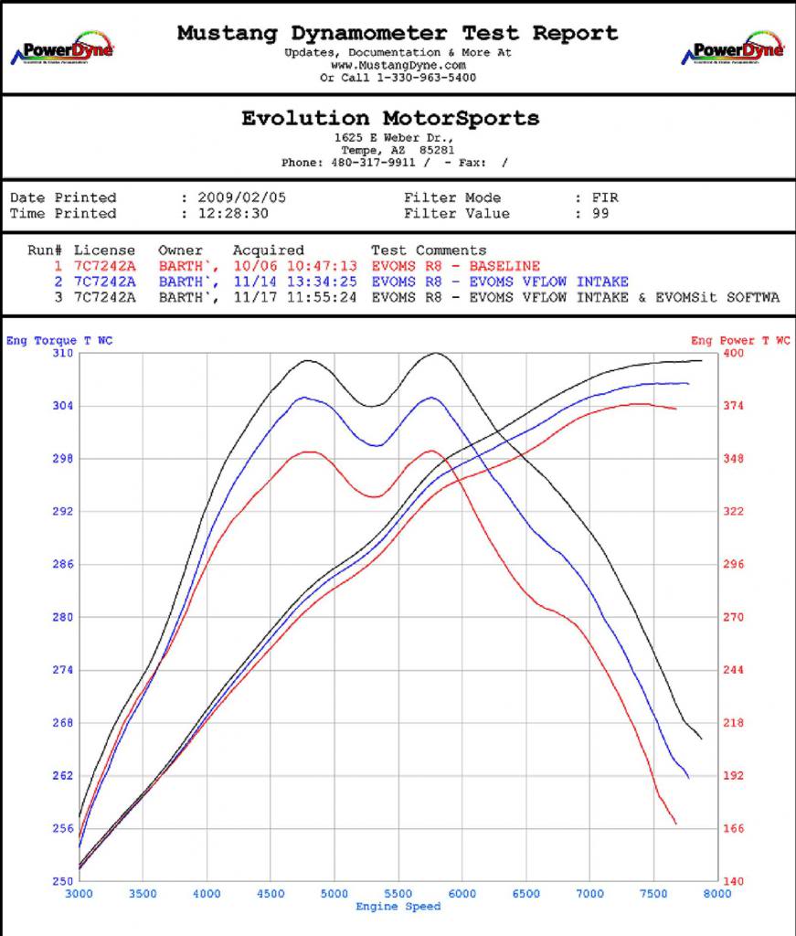 Name:  R8Intake4.jpg
Views: 242
Size:  103.2 KB