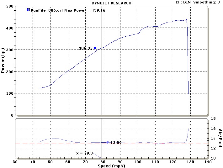 Name:  Eddie11RS_Headers_MM.jpg
Views: 50
Size:  94.3 KB