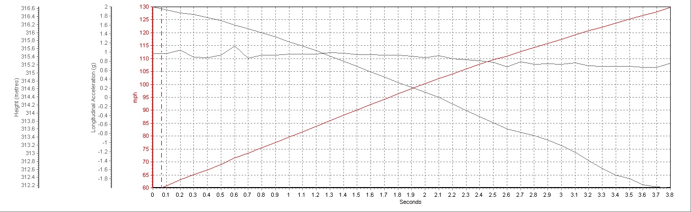 Name:  Perrone-60_130.jpg
Views: 28
Size:  211.8 KB