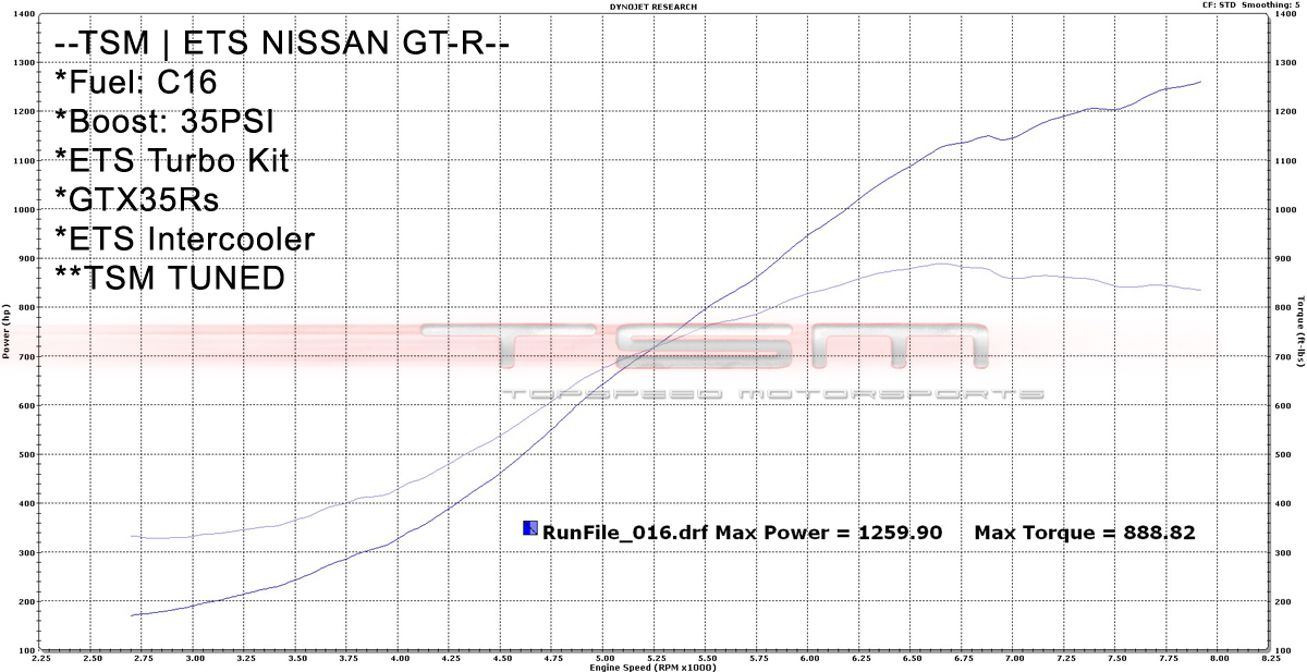 Name:  JohnPC16_zps57f2b7ee.jpg
Views: 26
Size:  382.4 KB