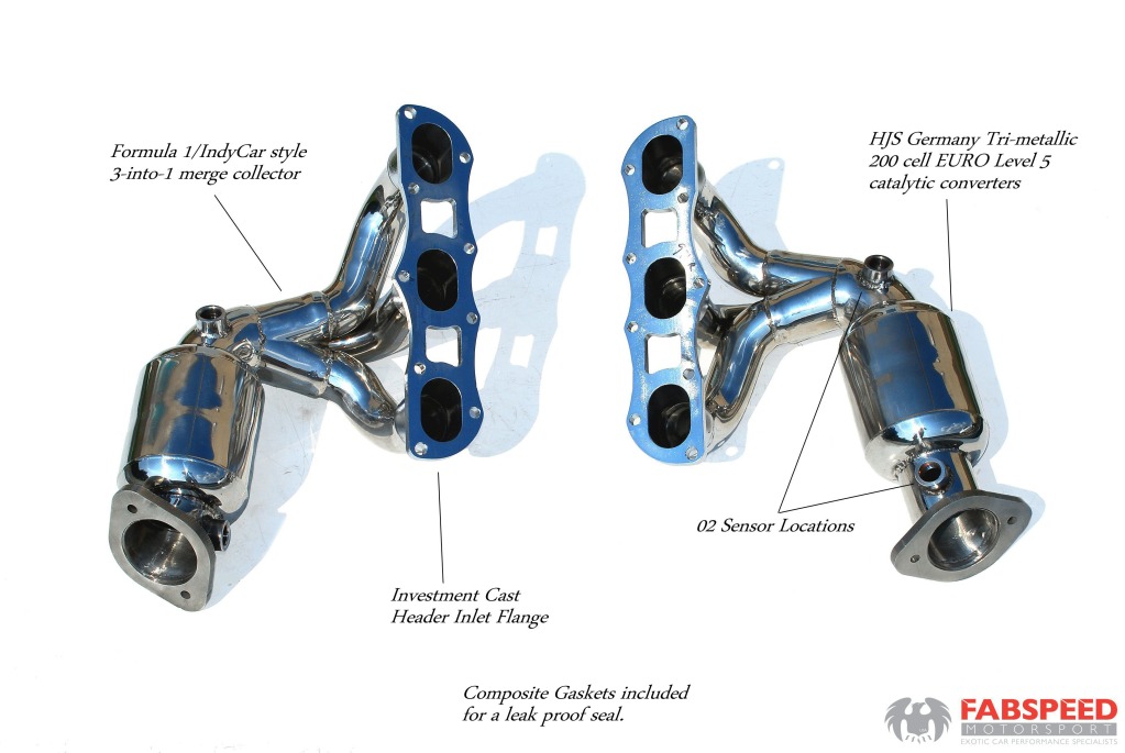 Name:  981SportHeadersDesc.jpg
Views: 539
Size:  112.4 KB