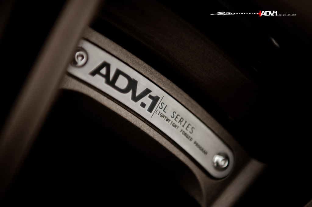 Name:  ADV1599withwheels7.jpg
Views: 54
Size:  42.3 KB