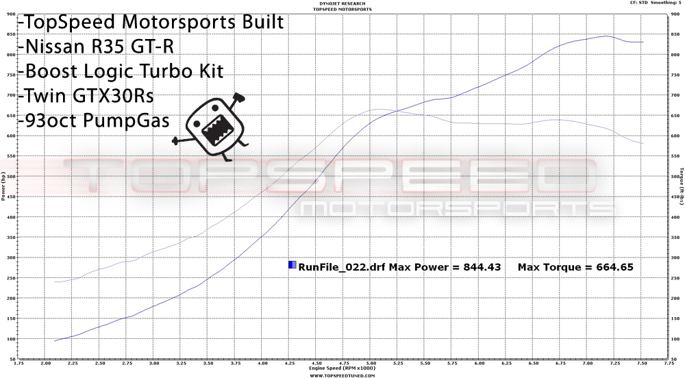 Name:  JeffBPump.jpg
Views: 163
Size:  334.4 KB