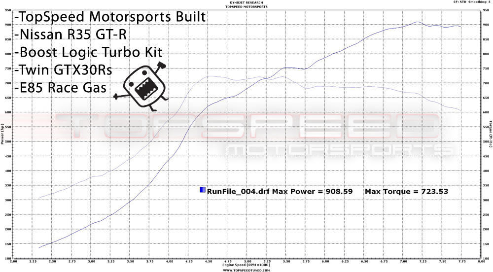 Name:  JeffBE85.jpg
Views: 157
Size:  333.1 KB