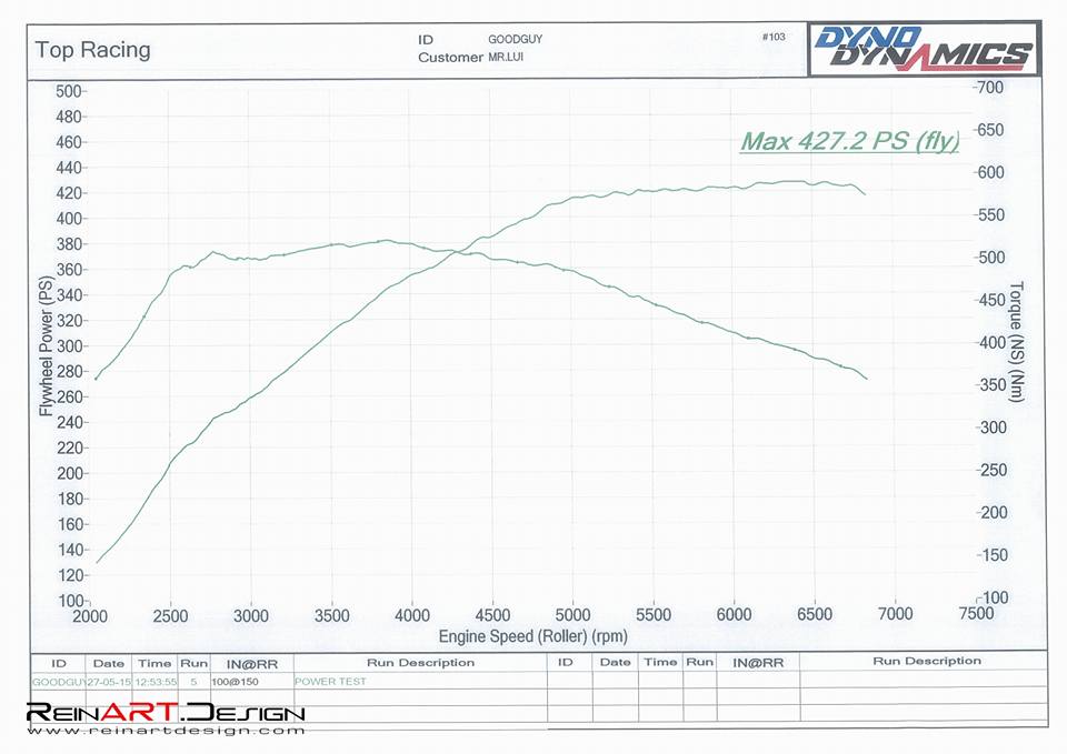 Name: MVE3Rez.jpg
Views: 27
Size: 55.5 KB