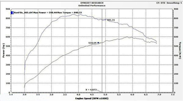 Name:  qe5EsEJ.jpg
Views: 474
Size:  72.8 KB