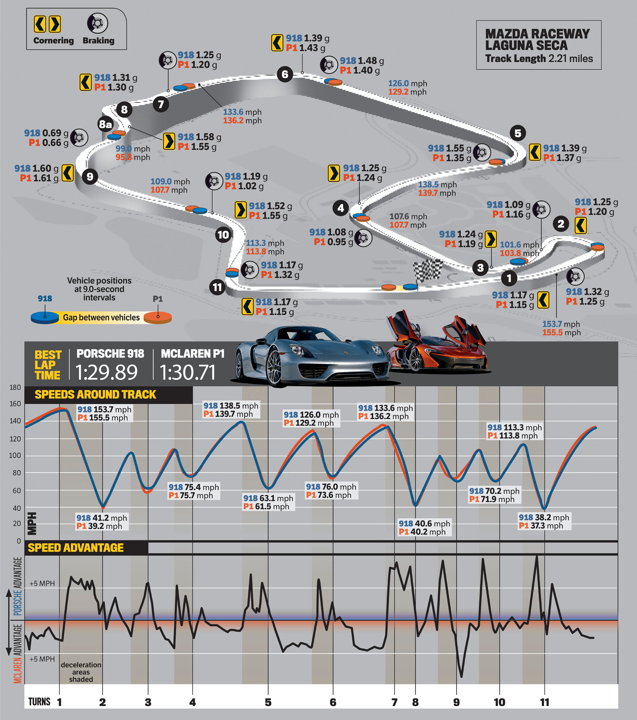 Name:  SBPj1Rh.jpg
Views: 61
Size:  652.9 KB