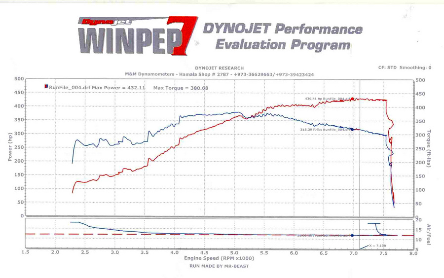 Name:  dyno sheet.jpg
Views: 1065
Size:  154.7 KB