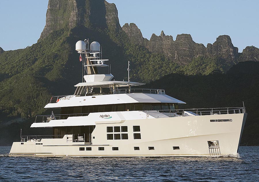 Name:  4 BigFishBow.jpg
Views: 1971
Size:  187.7 KB