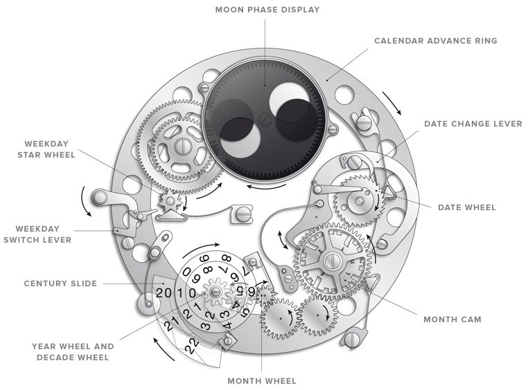 Name:  calibre_moon_phase.jpg
Views: 778
Size:  98.1 KB