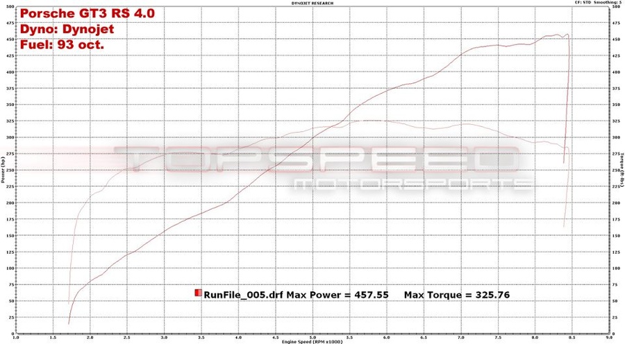 Name:  420470_10150636306930400_314898415399_11638702_1085057375_n.jpg
Views: 1403
Size:  161.2 KB