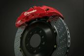 Brembo_Support's Avatar