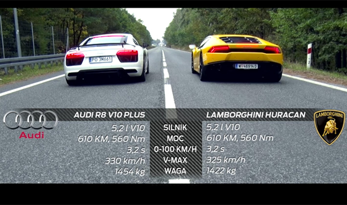 Flash Drive: New Audi R8 V10 Plus vs Lamborghini Huracan - TeamSpeed