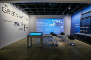 Building an Electric Future