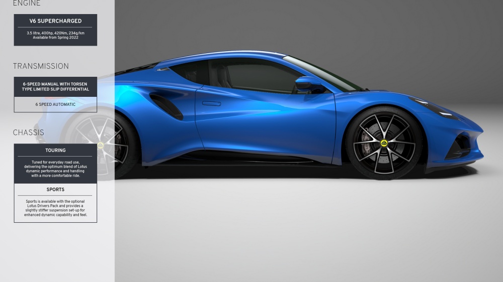 Lotus Reveals More Details About Emira