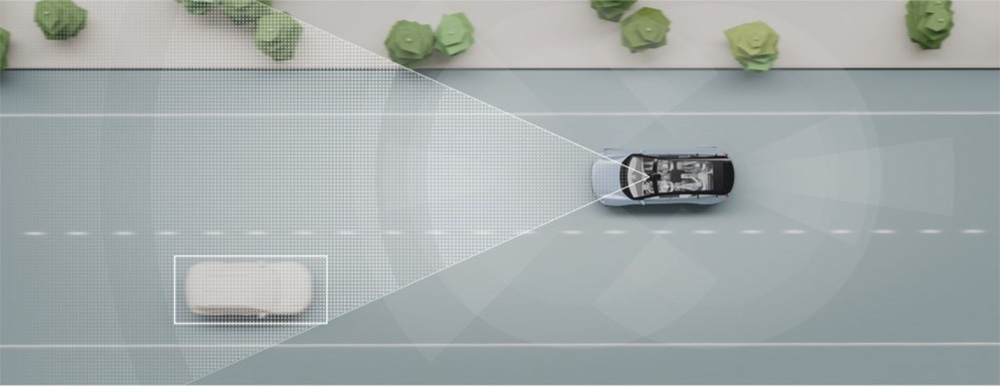 Volvo Self Driving Unsupervised Autonomous System